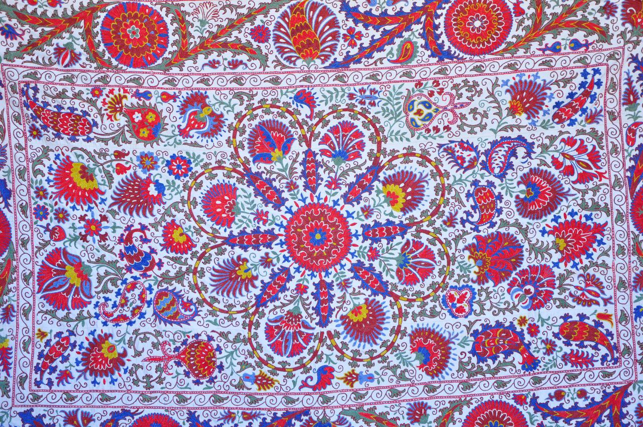 Islimiy Naqsh Panel - Asosiy ko'rinish